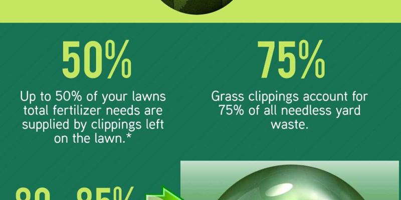 Grasscycling